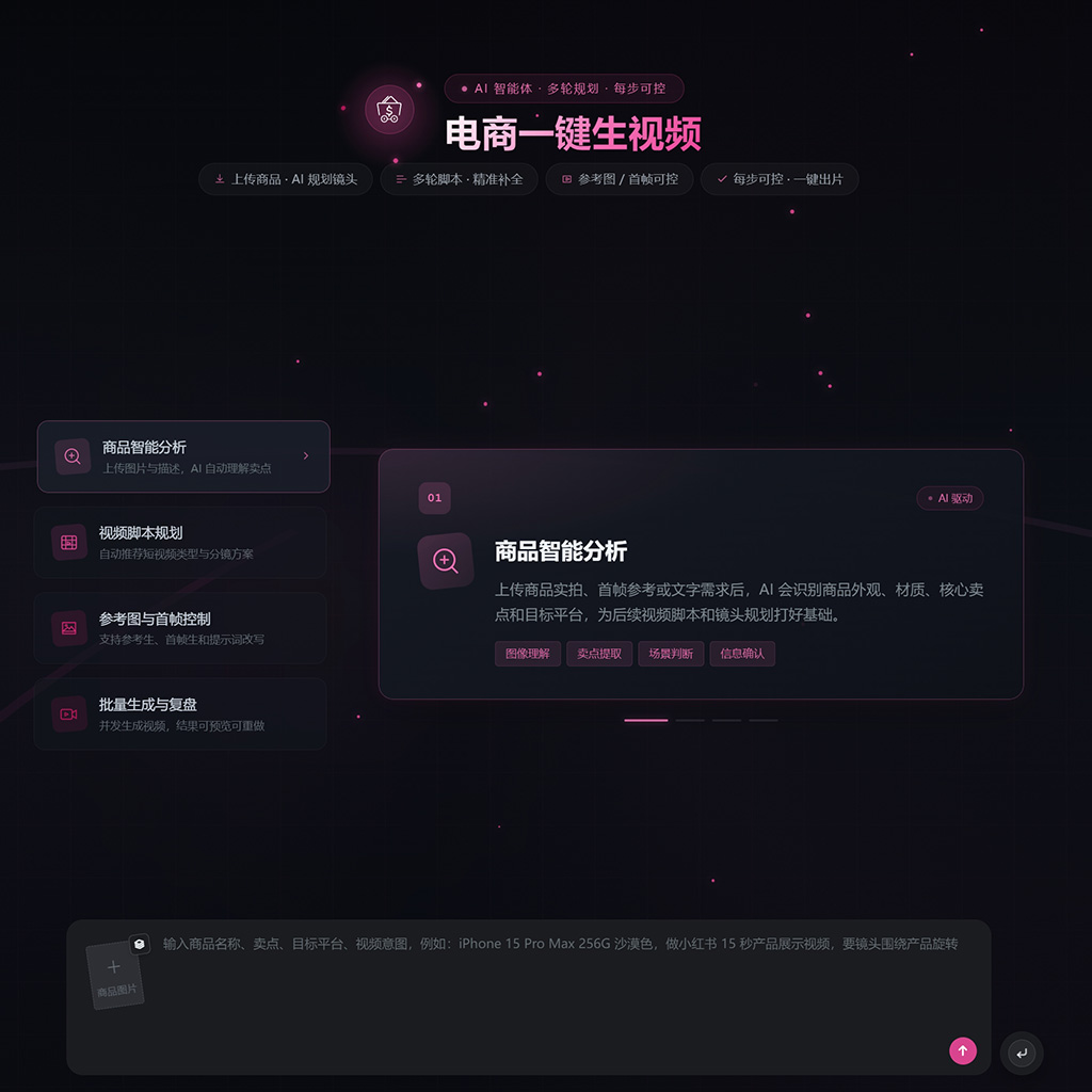 电商生图效果